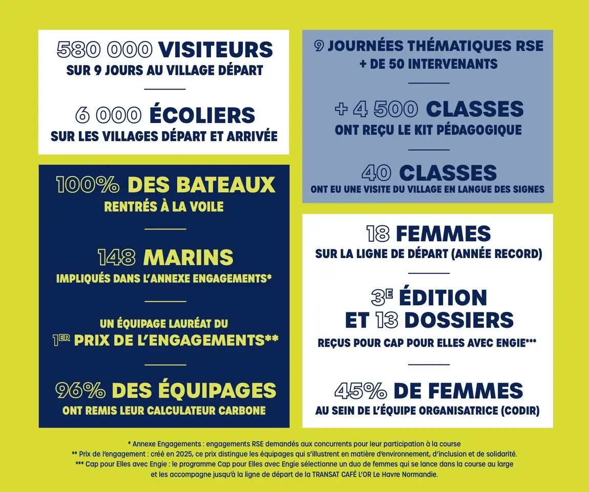Engagement et inclusion